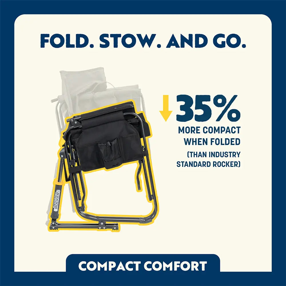 Stowaway Rocker™ - Daily Set