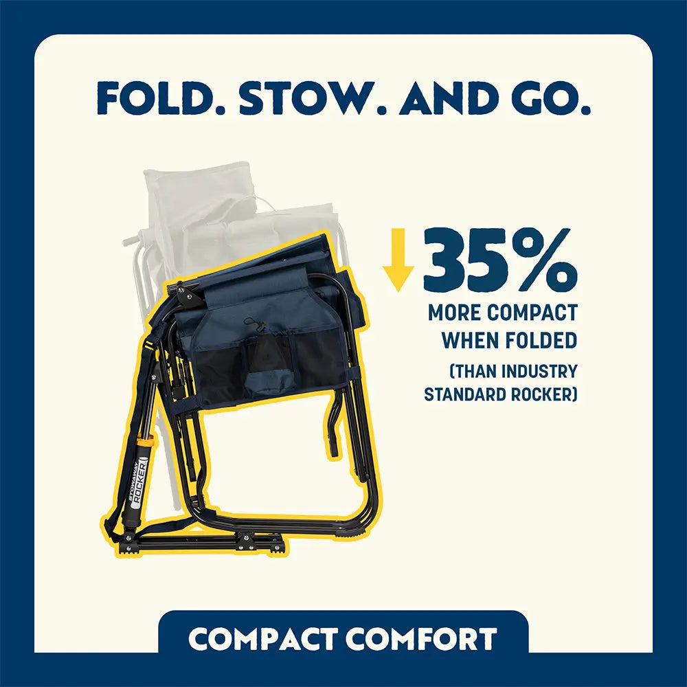 Stowaway Rocker™ - Daily Set