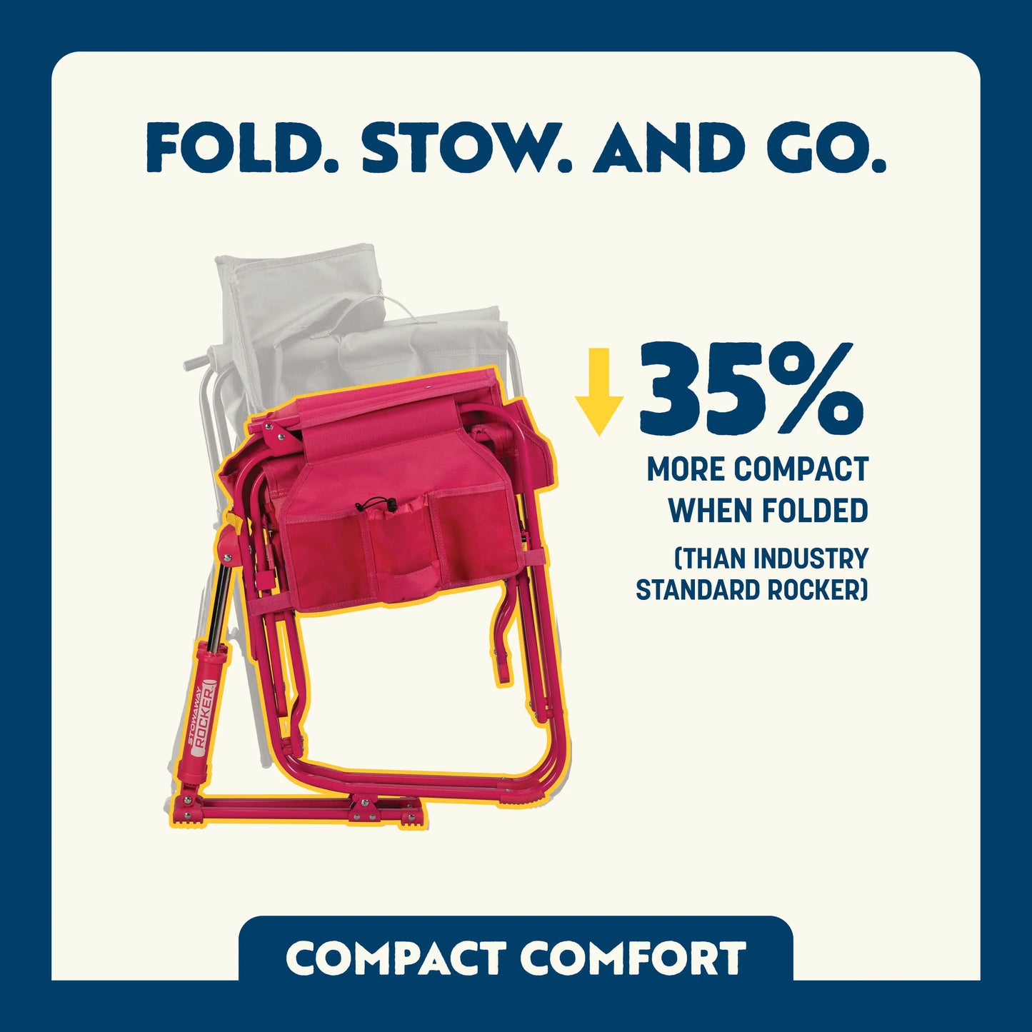 Stowaway Rocker™ - Daily Set