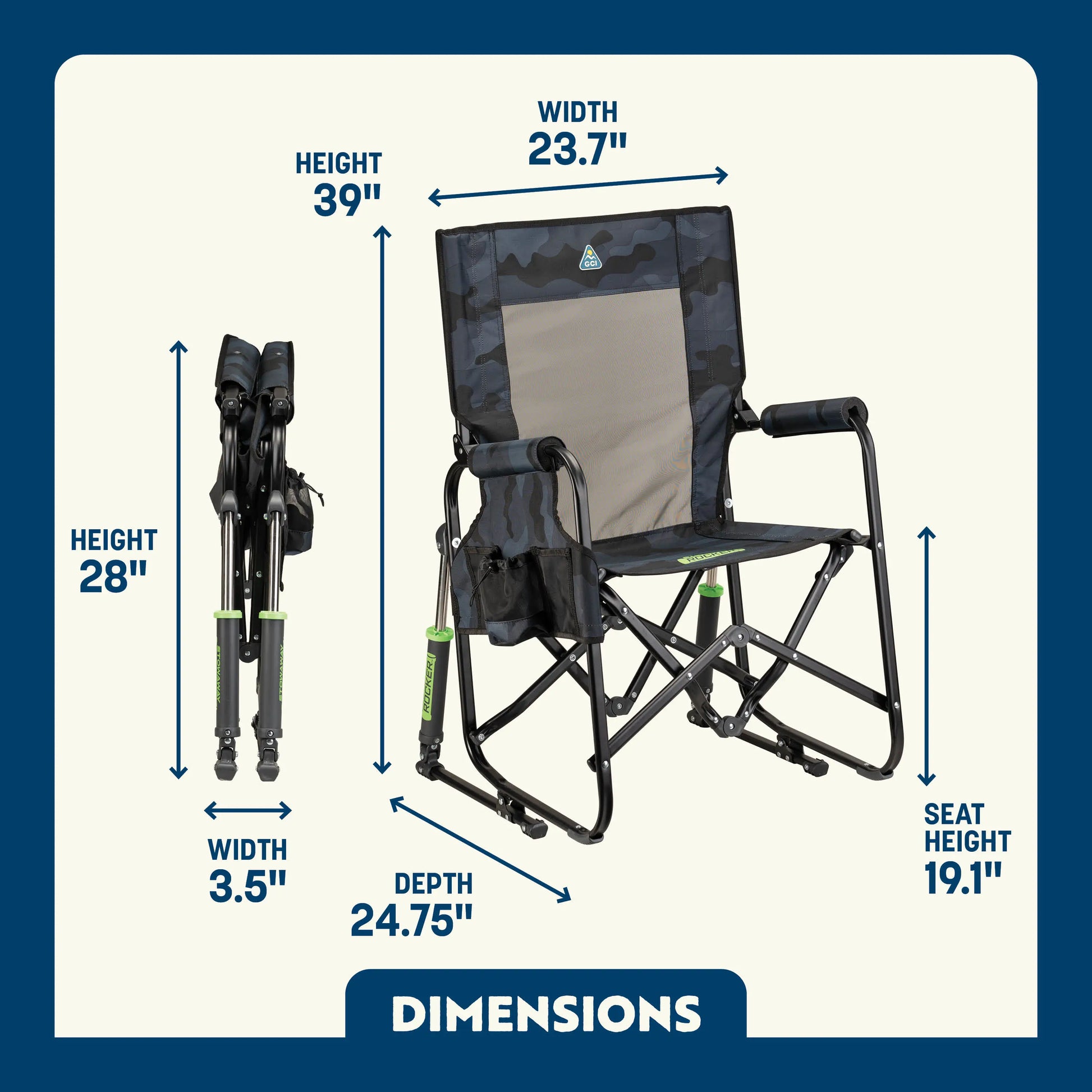 Stowaway Rocker™ - Daily Set