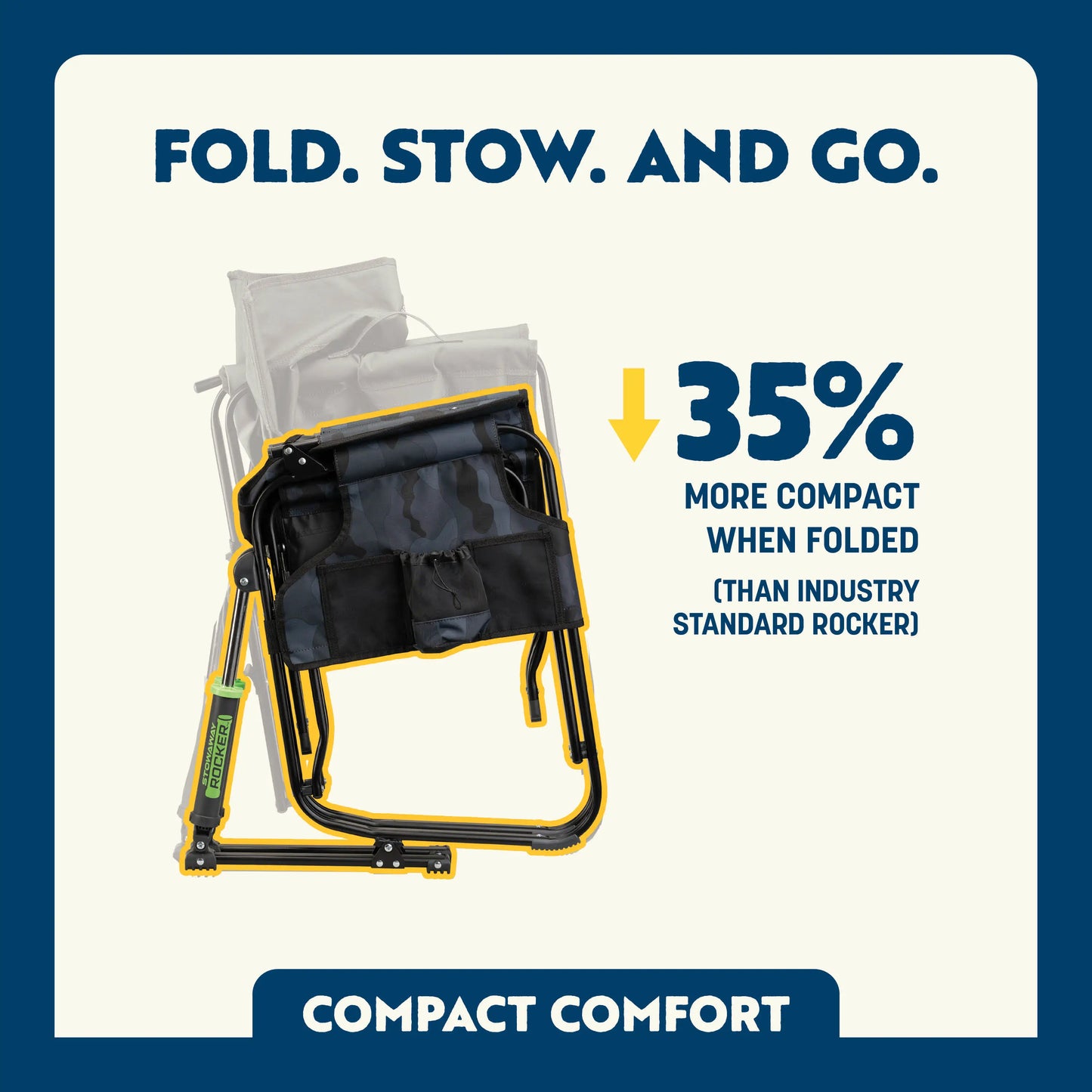 Stowaway Rocker™ - Daily Set