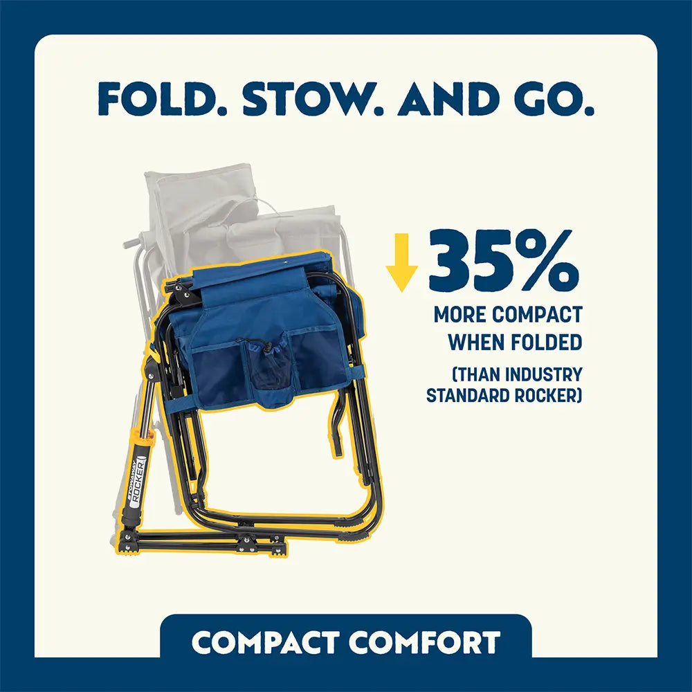 Stowaway Rocker™ - Daily Set
