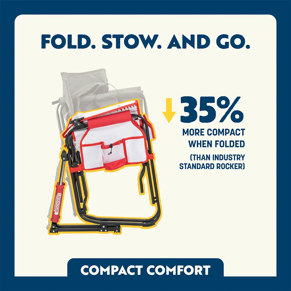 Stowaway Rocker™ - Daily Set