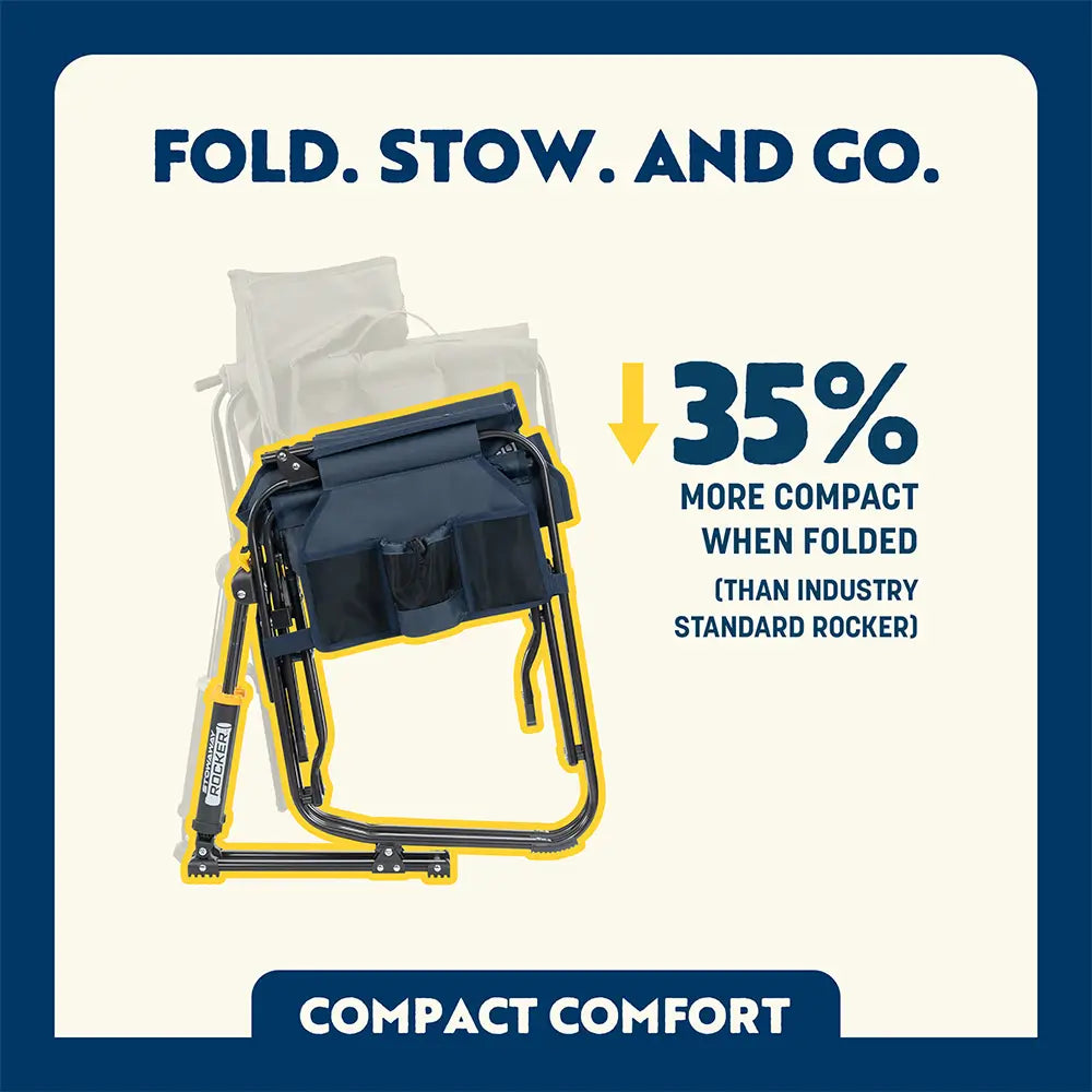 Stowaway Rocker™ - Daily Set