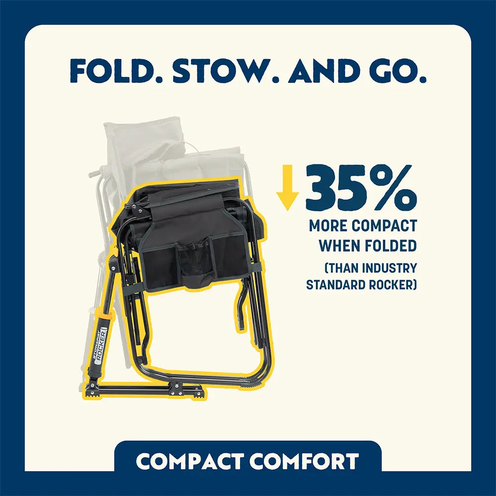 Stowaway Rocker™ - Daily Set