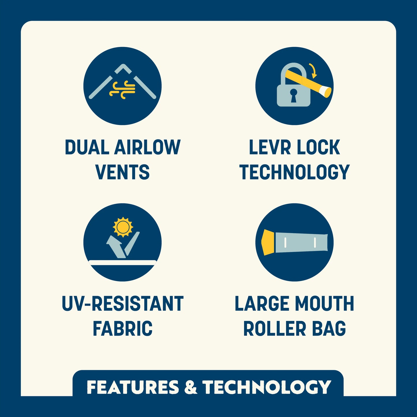 LevrUp Canopy™ - Simple Edit